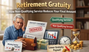 Retirement gratuity calculation guide for Central Government employees
